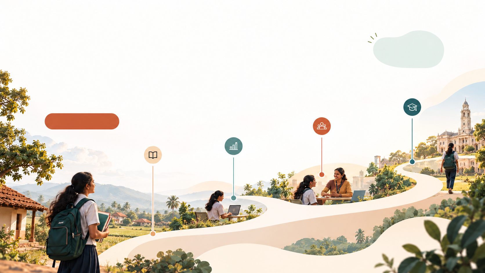 Career pathway winding from a village to higher education